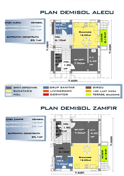 Proiect Alecu & Zamfir — catalog SC SOFIA INVEST CONSTRUCT SRL