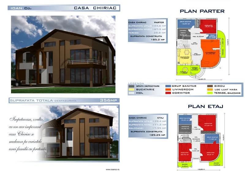 Proiect Chiriac — catalog SC SOFIA INVEST CONSTRUCT SRL