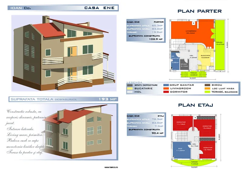 Proiect ENE — catalog SC SOFIA INVEST CONSTRUCT SRL