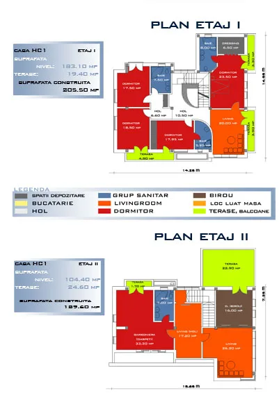 Proiect HC1 — catalog SC SOFIA INVEST CONSTRUCT SRL