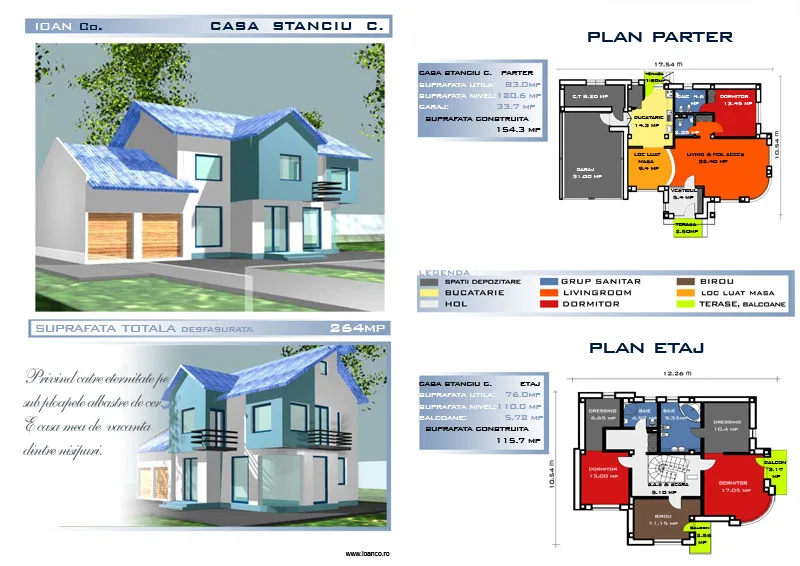 Proiect Stanciu C — catalog SC SOFIA INVEST CONSTRUCT SRL
